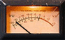meter